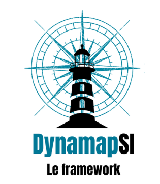 DYNAMAP SI